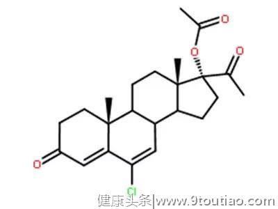 更年期月经紊乱全攻略