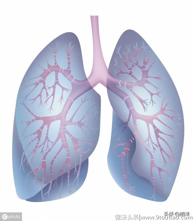 出现什么症状需要怀疑肺癌，医生总结7点，出现任何一样都要当心