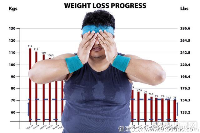 为什么说一个好的减肥计划，就已经能帮你瘦下来几圈了？