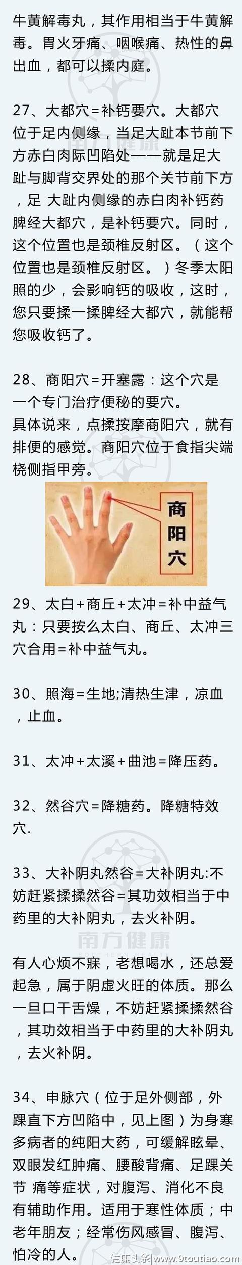 比吃药还管用的34个穴位，养生延寿必备，超百万人收藏！