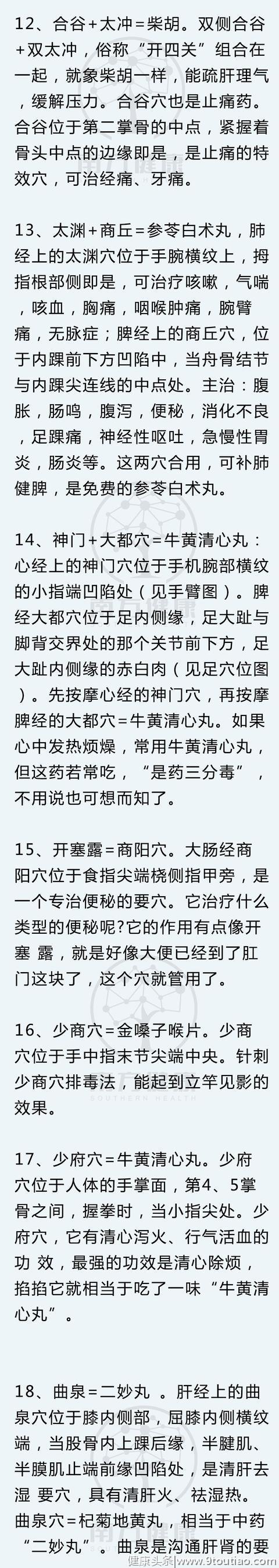 比吃药还管用的34个穴位，养生延寿必备，超百万人收藏！