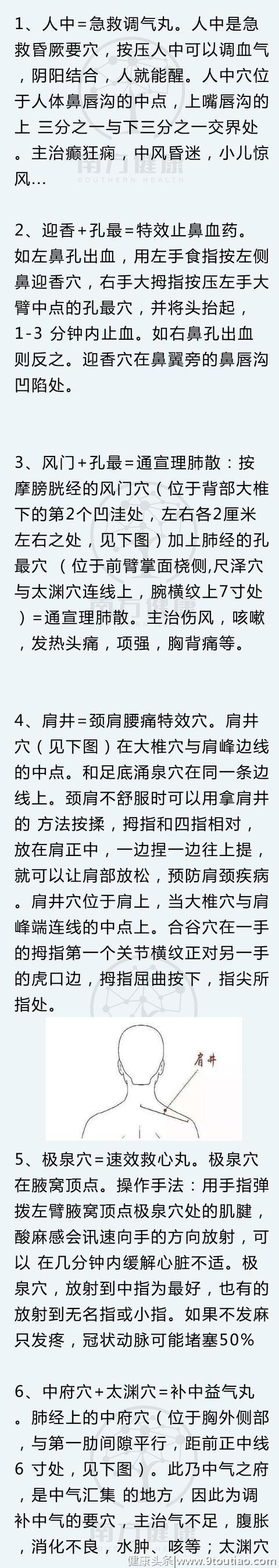 比吃药还管用的34个穴位，养生延寿必备，超百万人收藏！