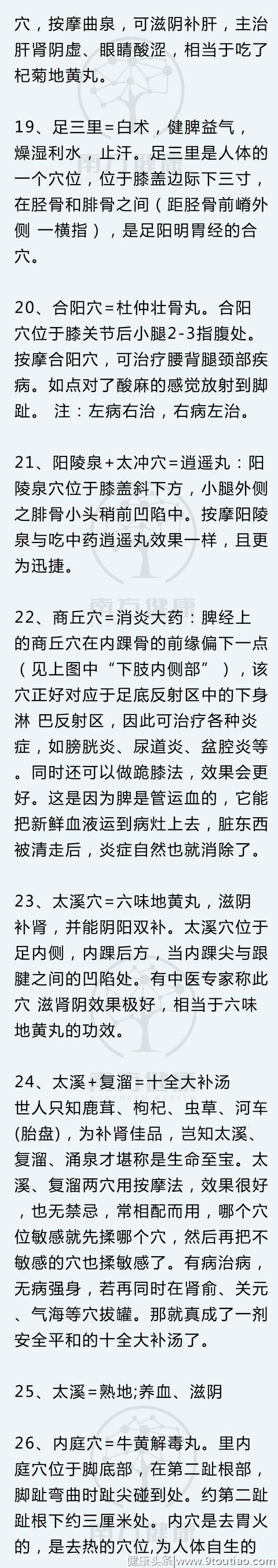 比吃药还管用的34个穴位，养生延寿必备，超百万人收藏！