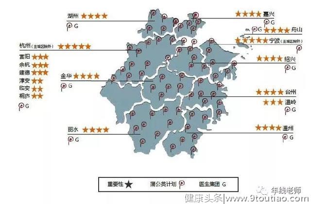 通策医疗，口腔+生殖双驱动