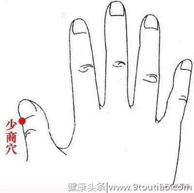 手指与全身各脏腑器官联系密切，五指上的保健穴位都有什么功效？