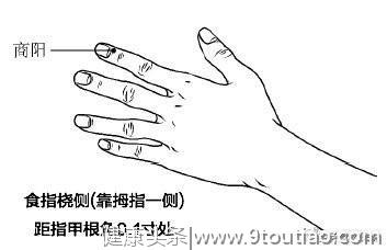 手指与全身各脏腑器官联系密切，五指上的保健穴位都有什么功效？