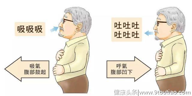 中国有超4000万人患慢性阻塞肺病，它和哮喘有什么不同，如何治疗
