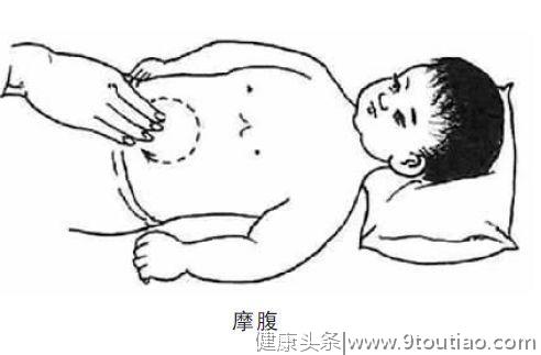 中医养生：5个缓解胃病的常用穴位，简单易找功效大