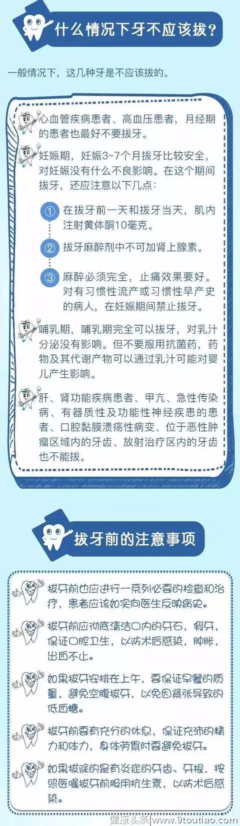 科学有料：下午真的不能拔牙？原来拔牙禁忌真不少！｜一分钟科普