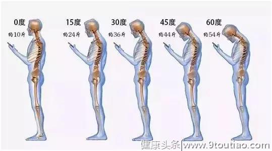 颈椎不好伤全身！24小时颈椎保养攻略，你应该先看看