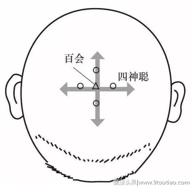 失眠多梦，去三火！这些穴位要牢记，每天按一按，穴位就是药