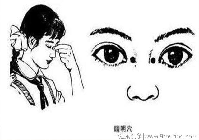 护眼穴位之睛明穴，防治眼睛疾病的第一要穴