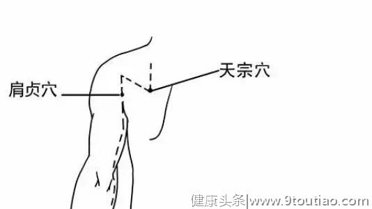 颈椎，正在成为中国人的死穴，看看你中了几条？
