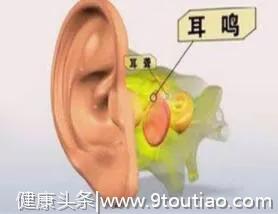 颈椎病导致耳鸣的原因?