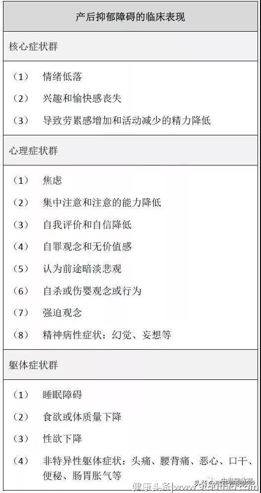 产后抑郁，社会必须关注的心理问题