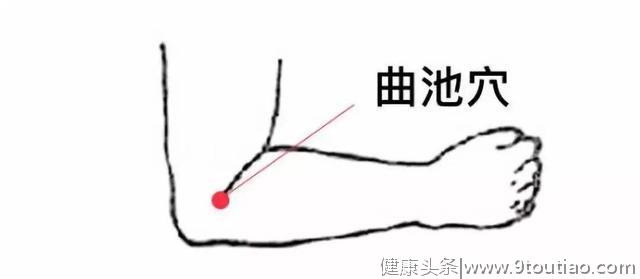 高血压久降不下？每天按摩5个穴位，降压效果立刻能看见