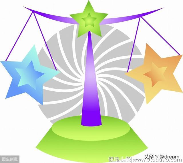 夏天十二星座如果按冰棍算，白羊座是碎冰冰，你是什么来看看？