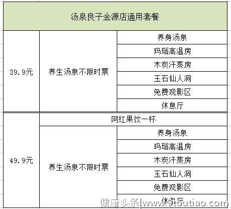 雨季来临，养生约泡！快带家人来高端体验~北京汤泉良子仅39.9元