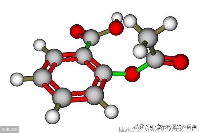 冠心病，吃什么药好呢？