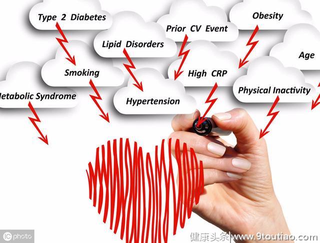 最新研究：心脏病不是遗传病，生活方式影响最大，做好7点预防