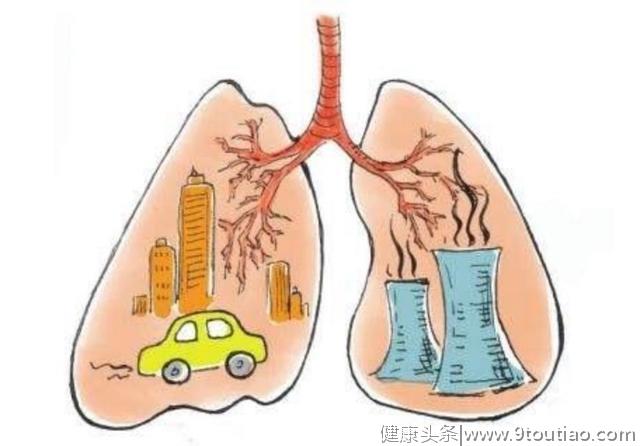 你有听说过慢阻肺的“五驾马车”吗？