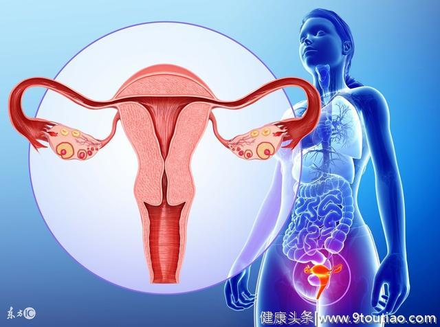 哪几种方法能有效治疗子宫肌瘤