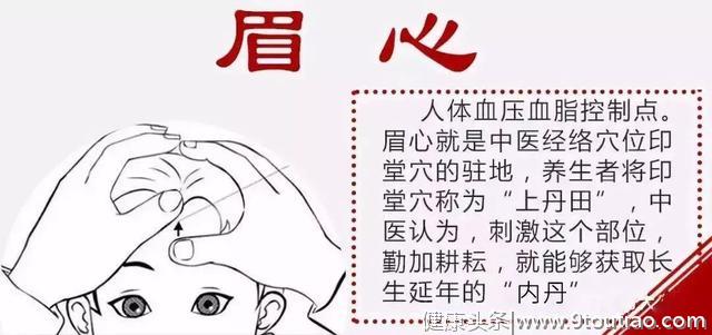 打通“眉心”，正好刺激了我们身上心脑问题的核心