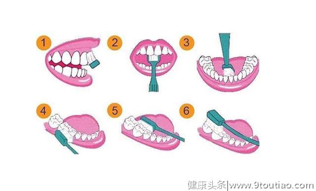 牙齿什么颜色最健康？为了有一张好牙口，这三点最好要牢记做到