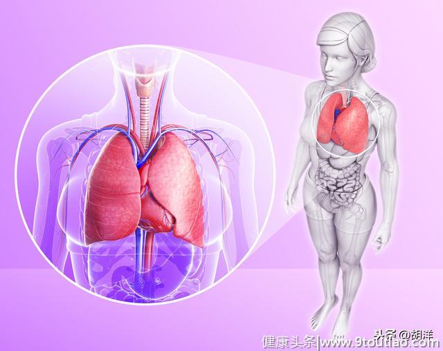 有些肺癌为什么到了晚期也没有症状，我们如何才能早期发现肺癌
