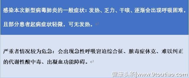 武汉肺炎，绝不简单！但也不必过于恐慌，没有想象的那么可怕