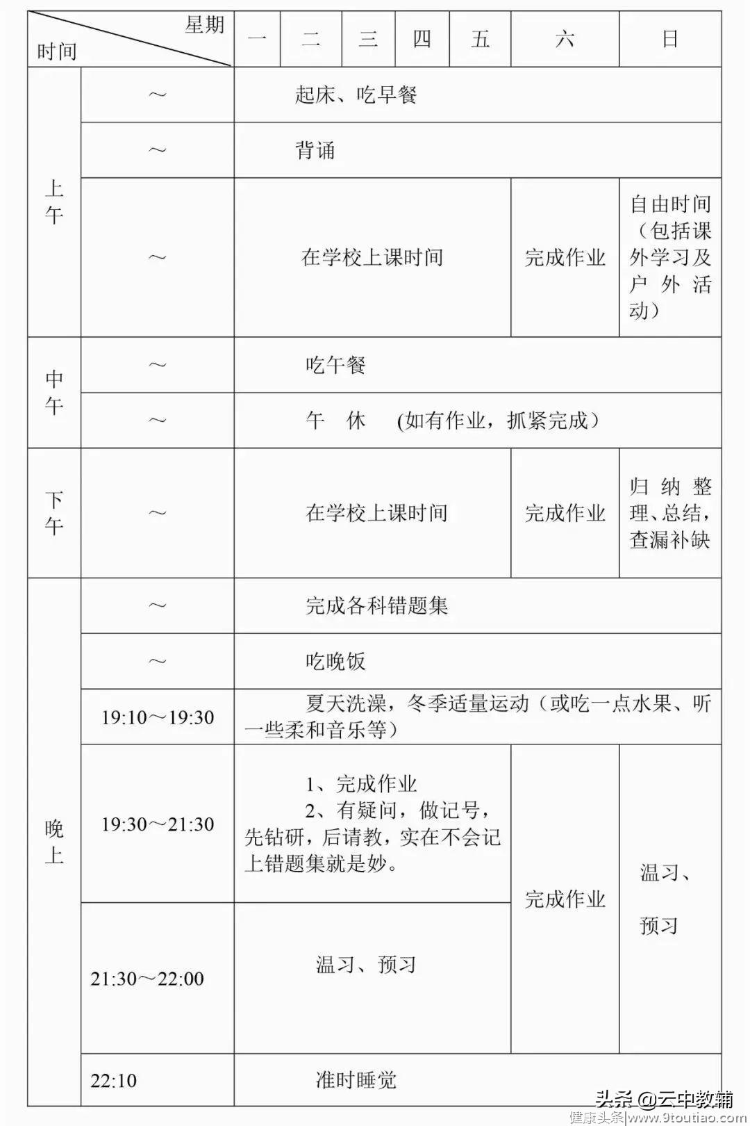 拼的不是智商，而是时间管理！附优秀时间管理表