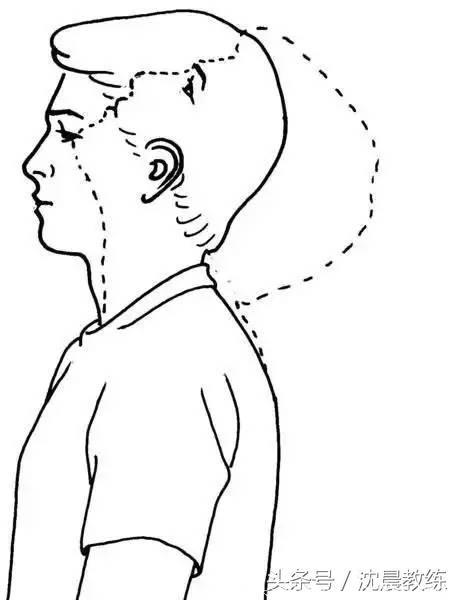 颈椎自我锻炼方法