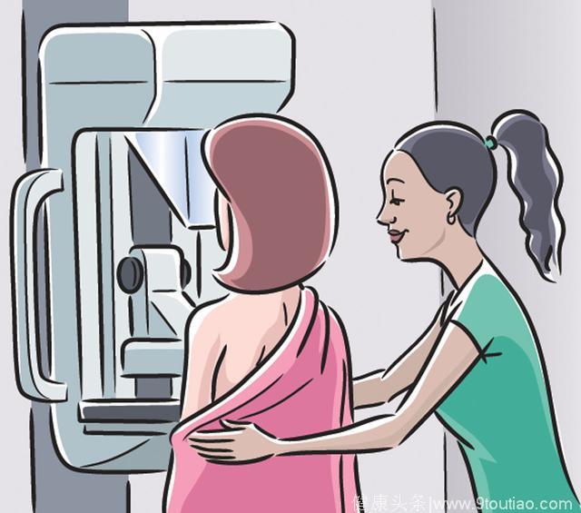 乳腺癌一般性风险女性应该接受乳房X照相筛查吗？