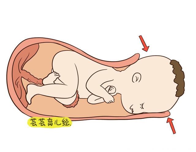 分娩的具体过程都有哪些，需要疼多久？