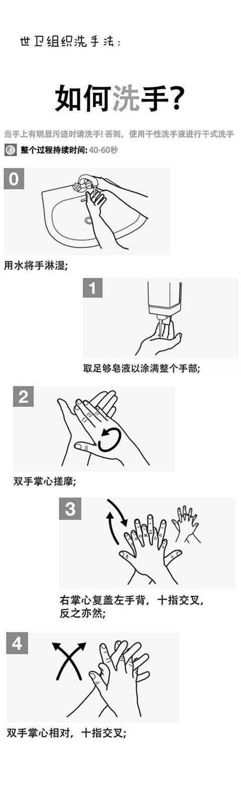 一组图告诉你，如何有效防御手足口病