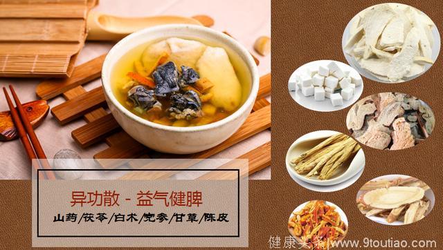中医就是实用的厨房医学：膳食养生必学的5大汤（去湿轻身、养容养颜、健脾益气）