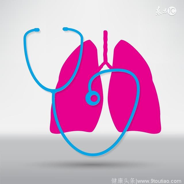 肺癌手术如何做生存期最长？5年生存率是多少？