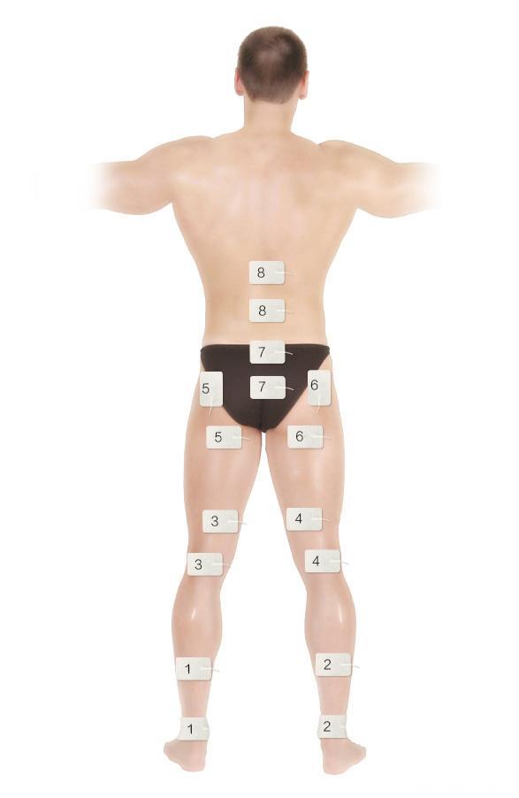 如何缓解腰肌劳损（一）：通过纠正不良姿势来缓解