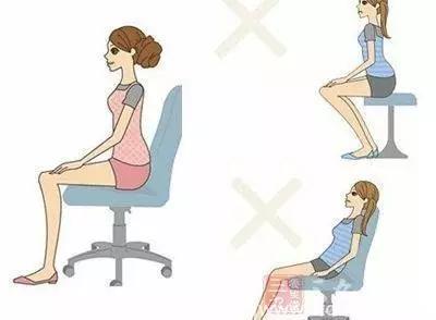 如何缓解腰肌劳损（一）：通过纠正不良姿势来缓解