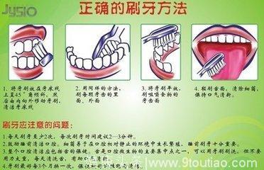 保护牙齿的重要性及方法