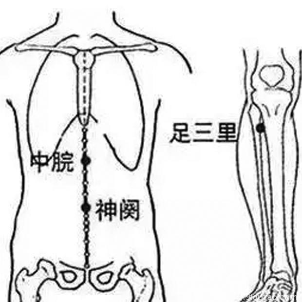 口腔气味难闻、口臭，大家都尴尬，自己更难受？爱她爱自己，试试这招，口气清新了，身体更健康！