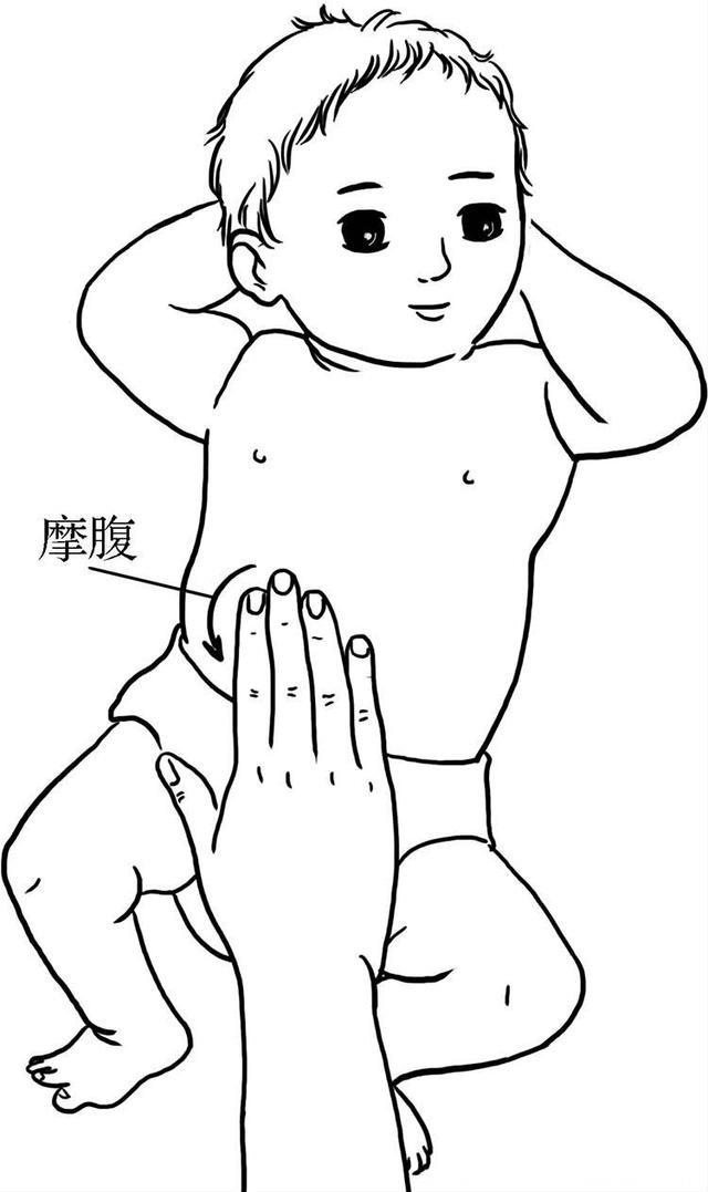 给宝宝按摩作用大，一定要牢记的小儿推拿常用组合手法