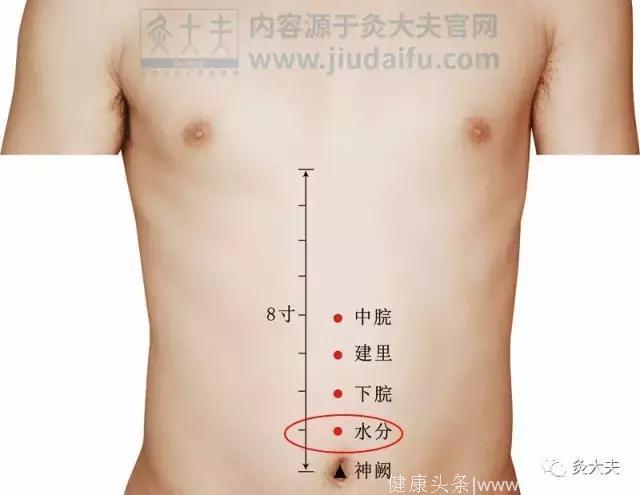 夏季湿气重怎么办？3个穴位巧妙除湿，排净体内10年湿毒！