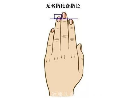 手指长度测婚姻：这种手相是典型“妻管严”，注定会怕老婆！