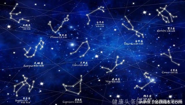 你知道你在中国古代的十二星座中是什么座吗？