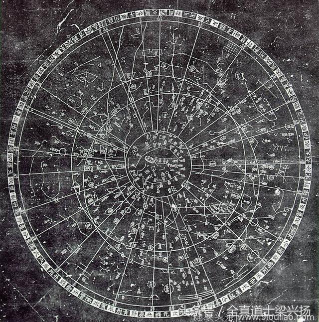 你知道你在中国古代的十二星座中是什么座吗？