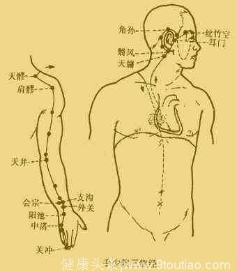 以养代治，养治结合祛湿必须宣畅三焦