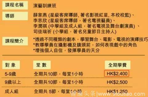 赢在子宫里还不够？！在香港培养一个“小邓紫棋”至少要花400万！
