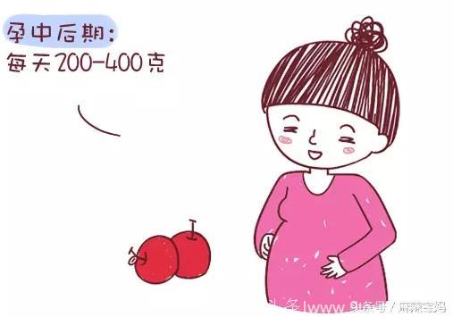 孕妈什么水果不能吃？孕期怎么吃水果才健康？