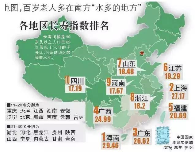中国地图原来能反映这么多健康秘密：有些地方长寿，有些地方癌症、心血管病高发！